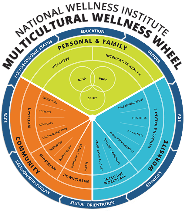 MCDropShadowWithWhite MCDropShadowWithWhite