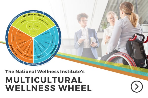MulticulturalWellnessWheel_Homepage-min MulticulturalWellnessWheel Homepage min